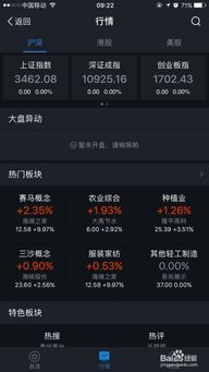 钱包怎么看k线_看钱包的那个图片_tp钱包看行情
