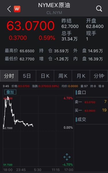 钱包怎么看k线_tp钱包看行情_看钱包的那个图片
