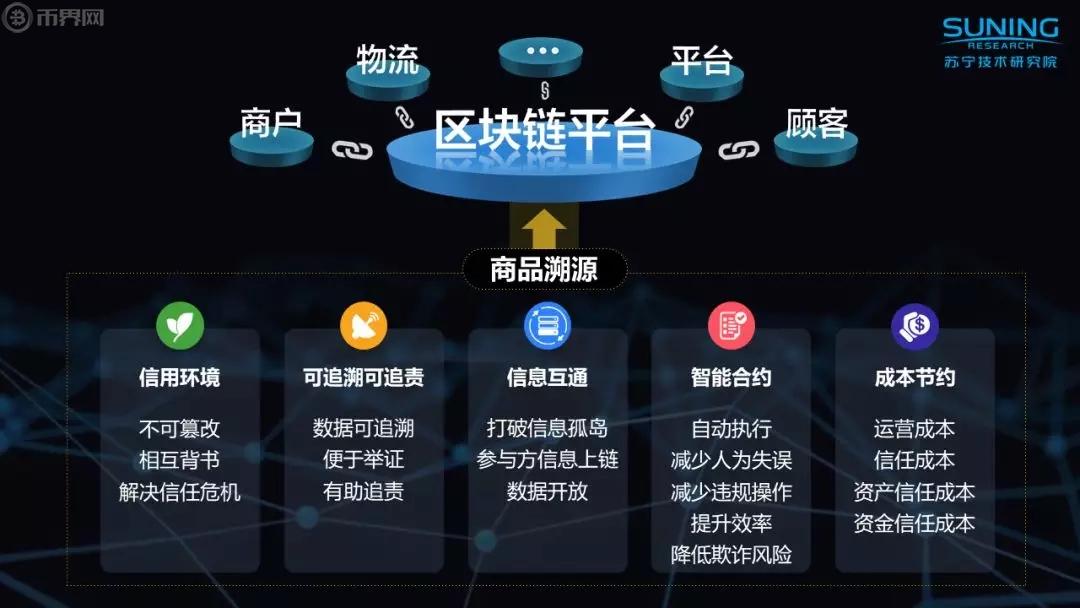 下载imtoken钱包官方_怎么下载imtoken_下载imtoken钱包app
