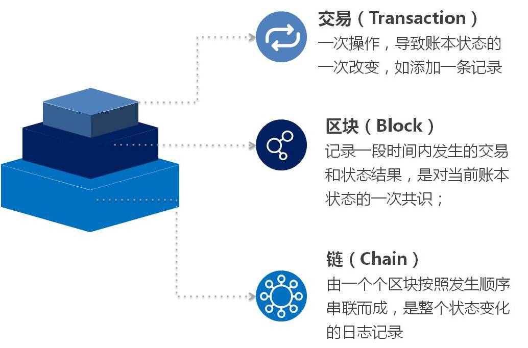 最新消息新闻头条_eth2.0最新消息_eth2.0最新消息
