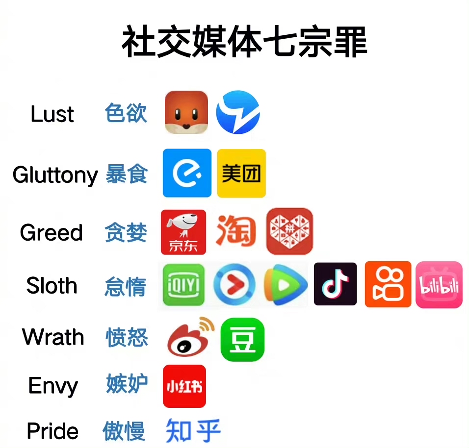 facebook解禁元旦_解禁股票是好是坏消息_telegram18解禁