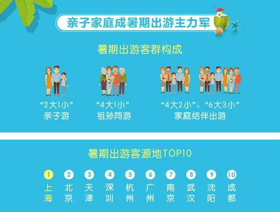 telegram有什么好玩_好玩有趣的问题_好玩有趣的科学小实验