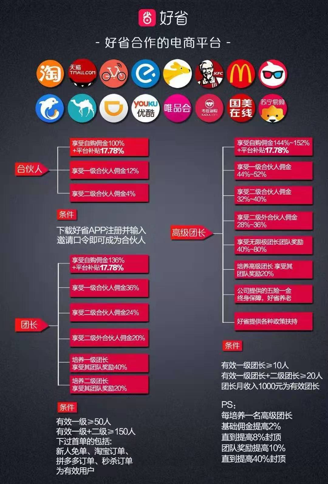 佣金赚联盟淘宝是真的吗_淘宝联盟怎么赚佣金_佣金赚联盟淘宝怎么赚钱