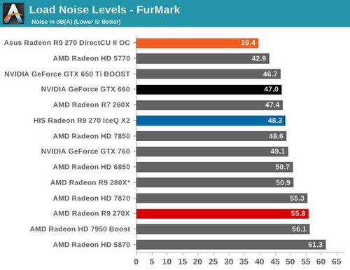 rx6700xt真的很差吗_rx6700xt真的很差吗_rx6700xt真的很差吗