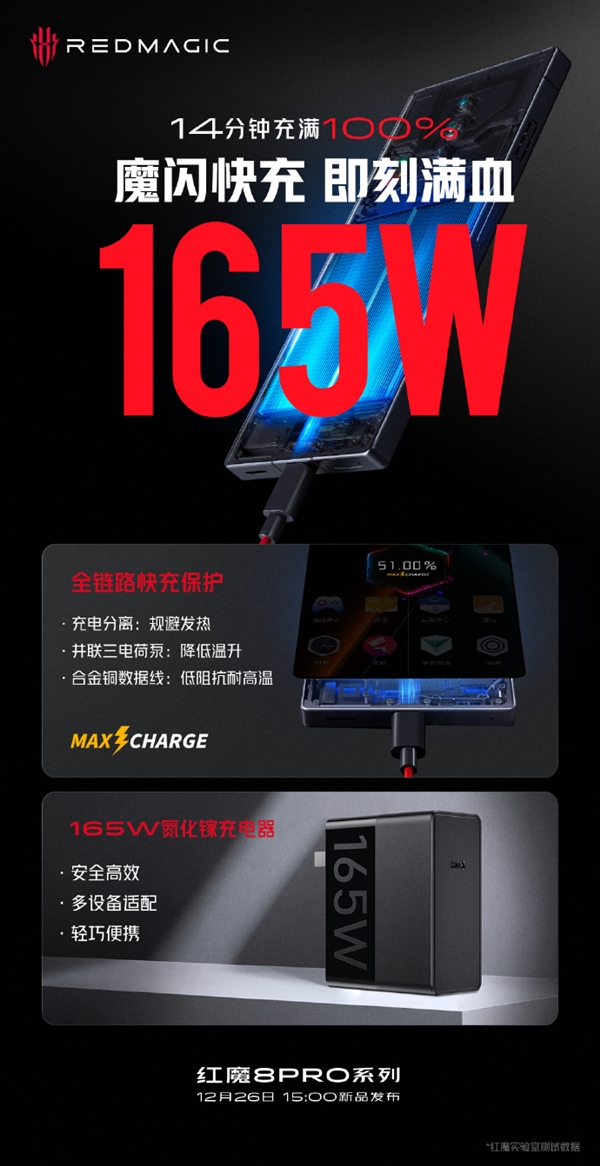oppok9s参数_参数oppoRano10_小米3参数详细参数