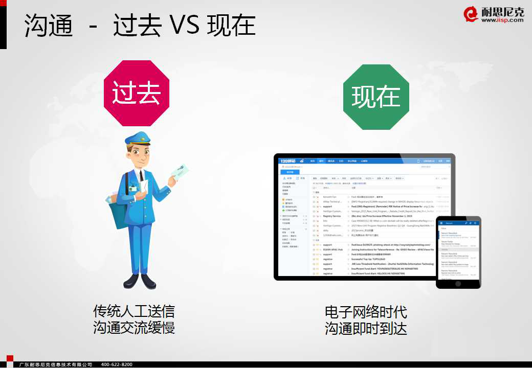 telegranm设置中文_telegran怎么设置中文_telegreat中文版设置