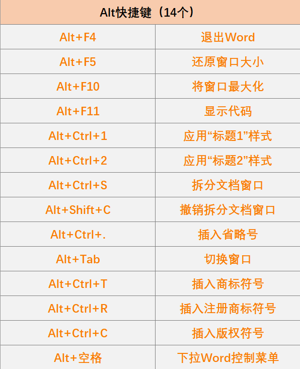cad标注怎么用乘法的方式_cad注释乘号_cad标注怎么输入乘号x