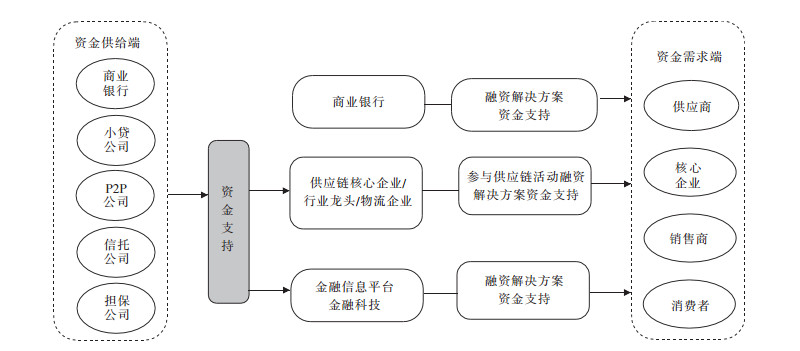 最新版本imtoken钱包_最新版本微信_imtoken最新版本