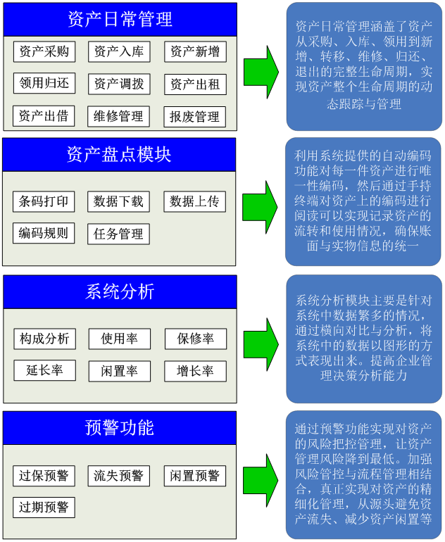 最新版本imtoken钱包_imtoken最新版本_最新版本微信