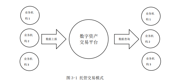 最新版本imtoken钱包_imtoken最新版本_最新版本微信