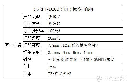 pos打印纸怎么安装_pose机打印纸怎么安装_pos机怎么安装打印纸