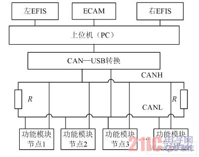 2060和3050性能差多少_3060性能低_2060和3050性能差多少