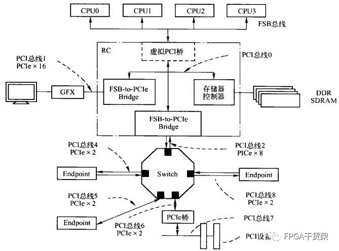 2060和3050性能差多少_3060性能低_2060和3050性能差多少
