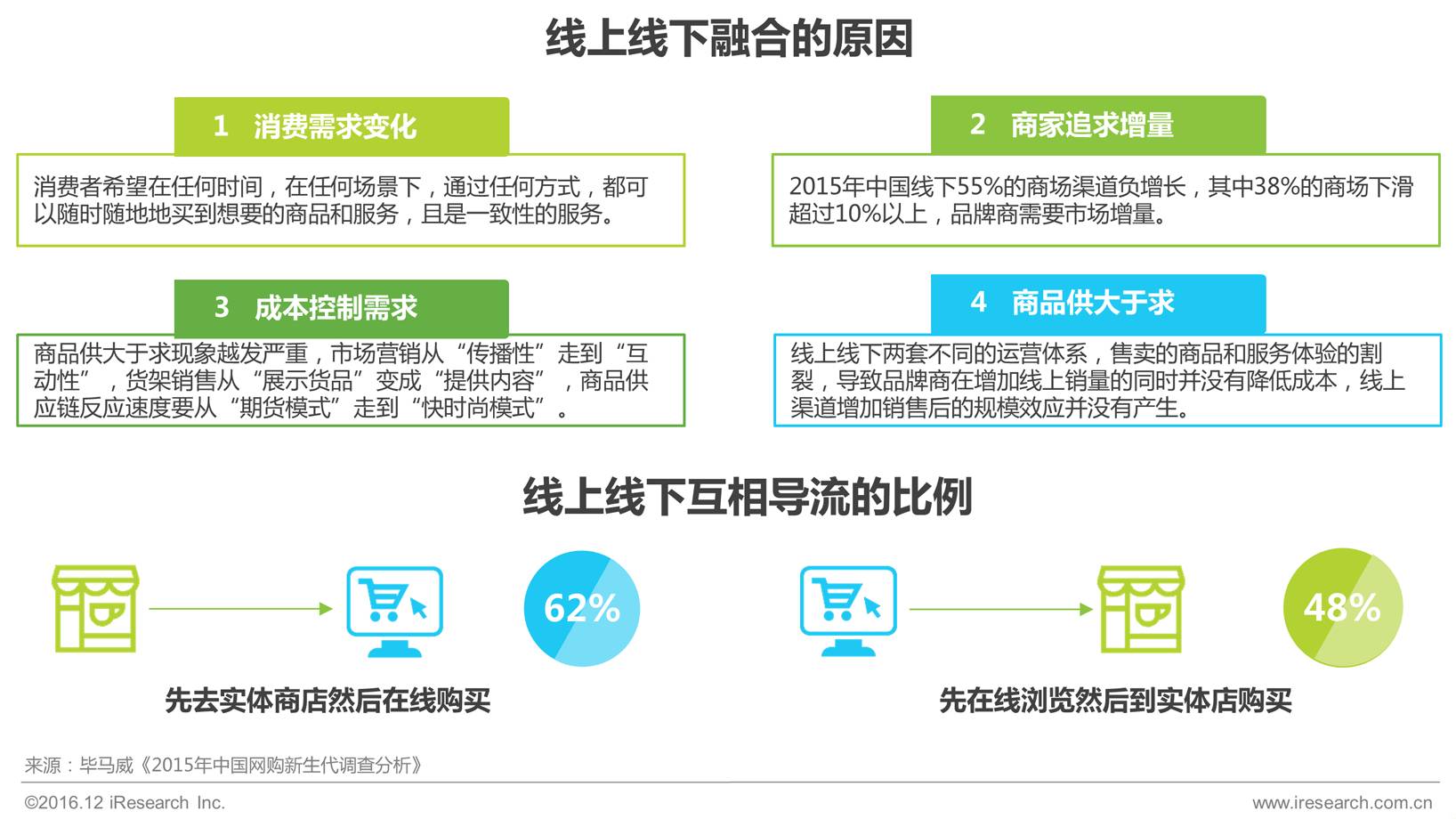双向联系人怎么解决_现在只能给双向联系人发送信息_telegram只能双向联系人
