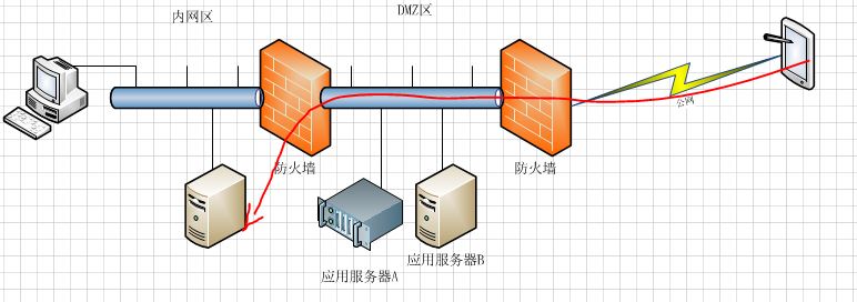 telegram下载_telegram中国怎么用不了_telegram官网