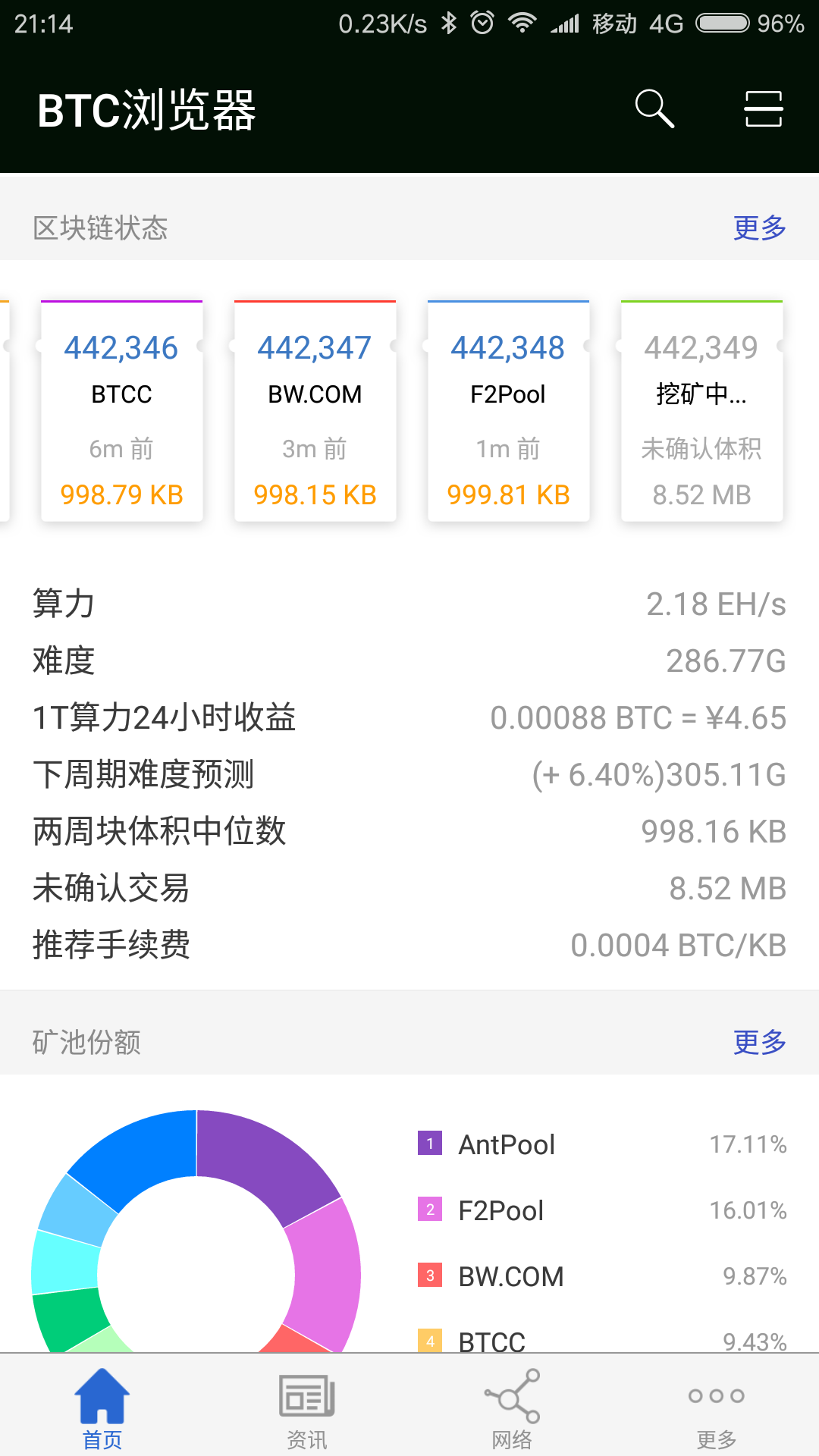 imtoken提币网络_imtoken如何提币到交易所_imtoken提币到交易所