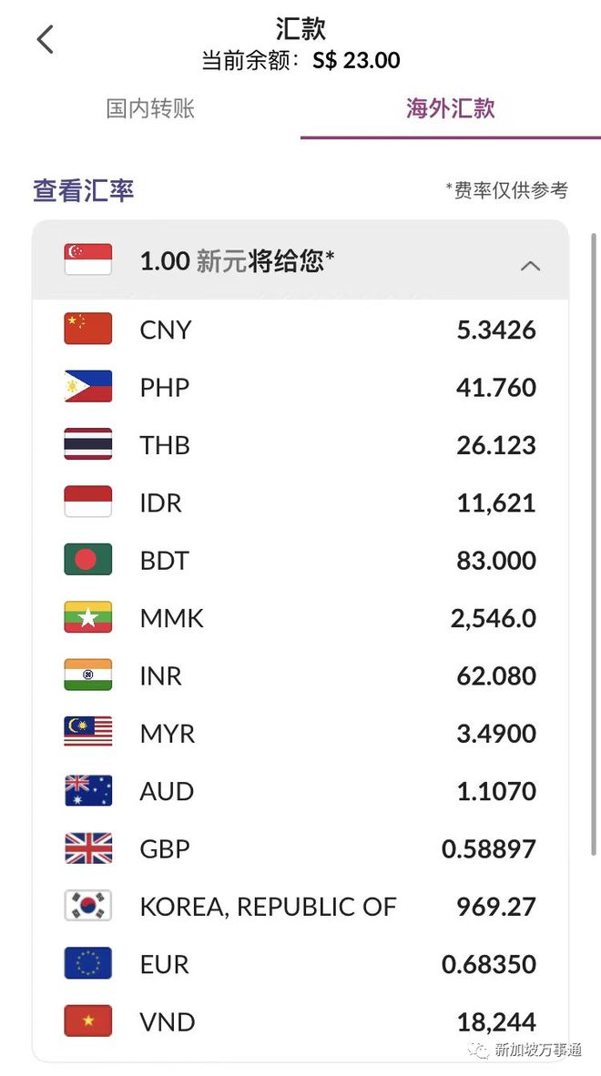 钱包转币到交易所要多少费用_从钱包转币到交易所_tp钱包怎么转到火币