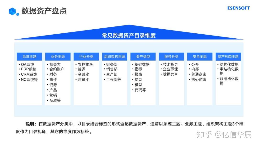离线恢复手机sd卡数据_imtoken离线恢复_离线恢复数据软件