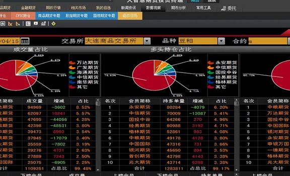 官方交易软件_mt4官方交易软件_交易软件mt4下载