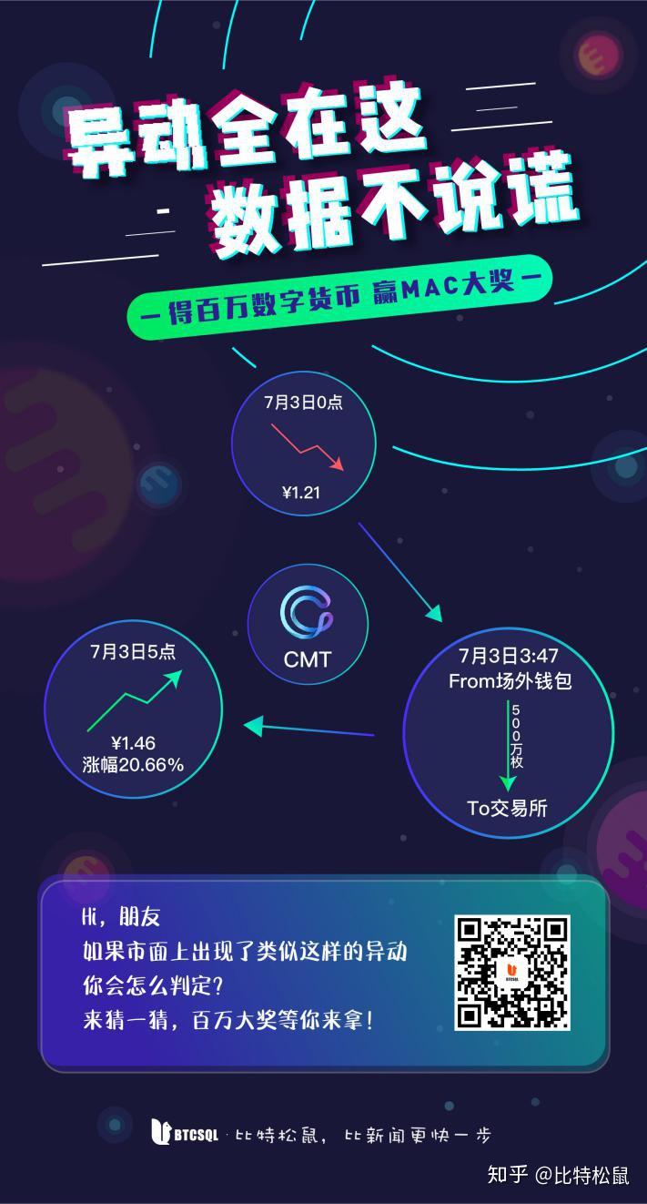 盈利和营利的区别_imtoken怎么盈利_盈利能力分析