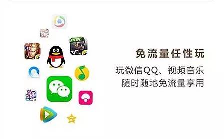 腾讯大王卡免流量范围_大王免腾讯流量范围卡怎么办_腾讯大王卡免流量范围哔哩哔哩