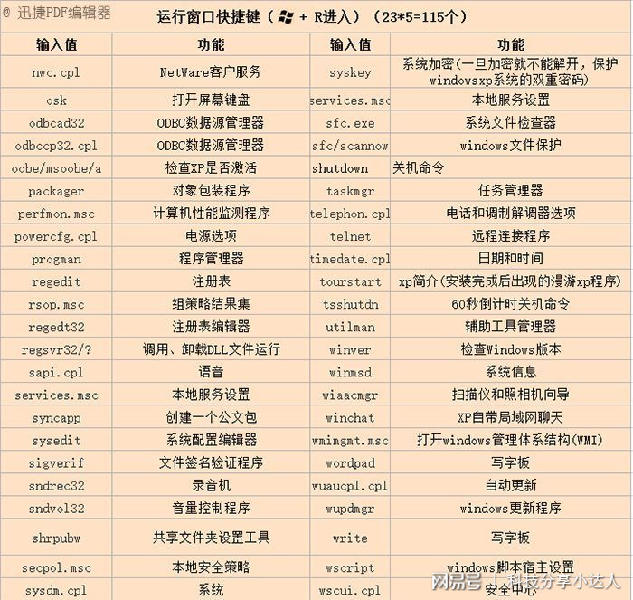占用快捷解除键怎么设置_占用快捷解除键是什么_如何解除快捷键被占用