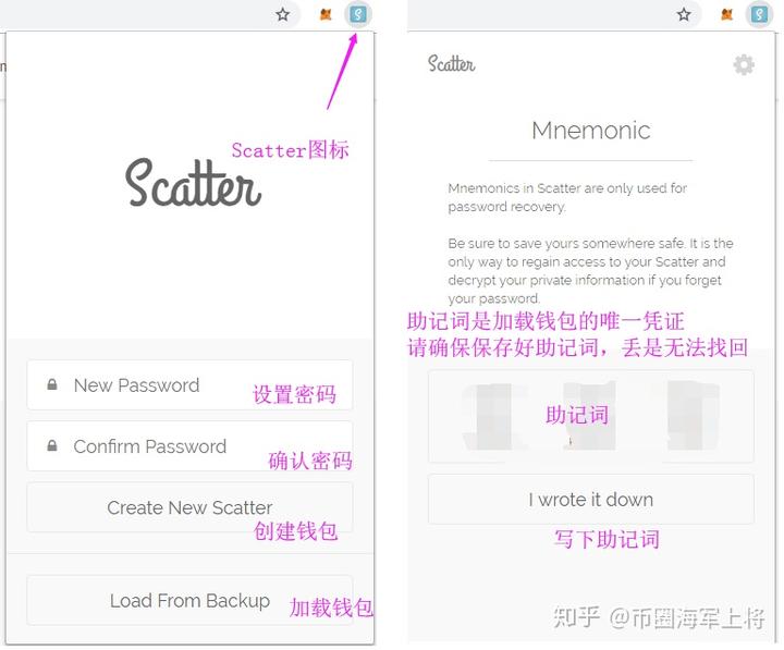 钱包忘记密码咋办_tp钱包忘记密码_钱包忘记密码