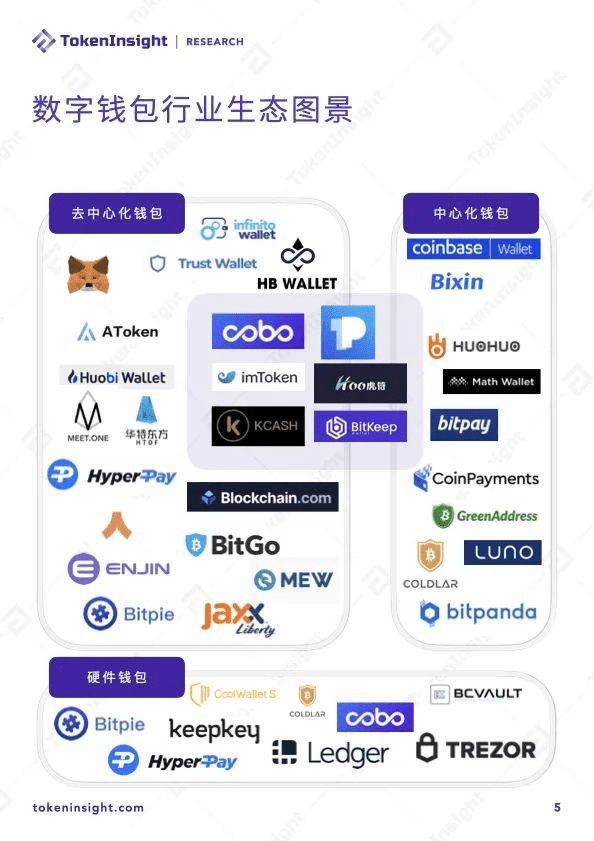 imtoken团队_团队英文_团队精神的金句