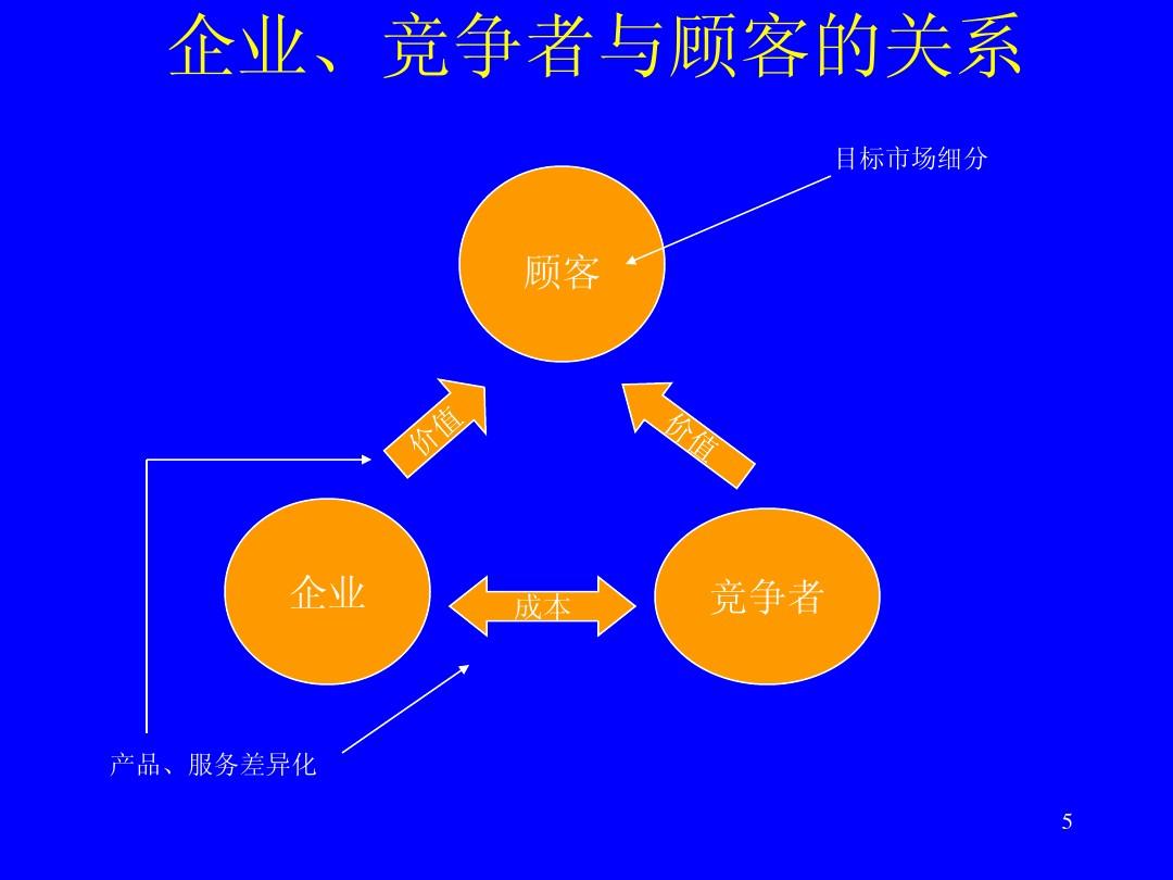 定位修改器安卓_定位修改器_怎么修改定位