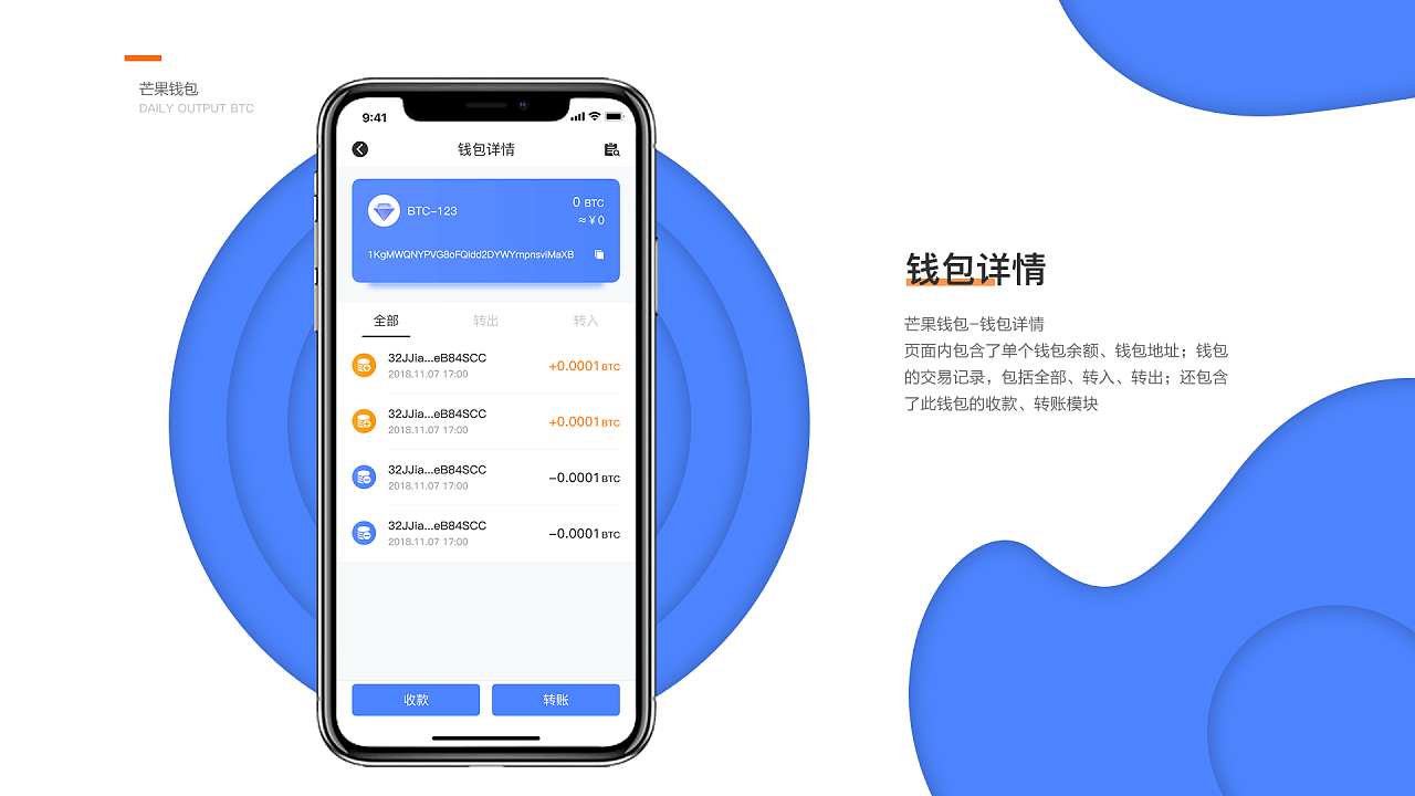 tp钱包添加sol链_钱包添加flow链_钱包怎么加链子