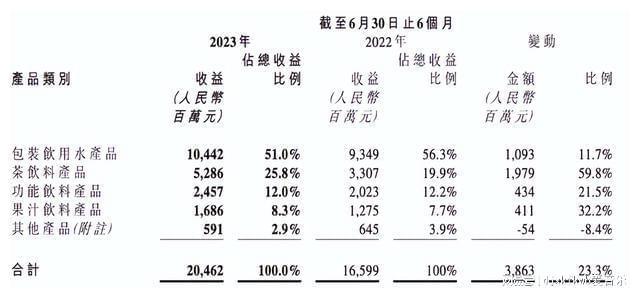 钱包转钱包有手续费吗_tp钱包转钱包有手续费吗_钱包转银行卡手续费多少