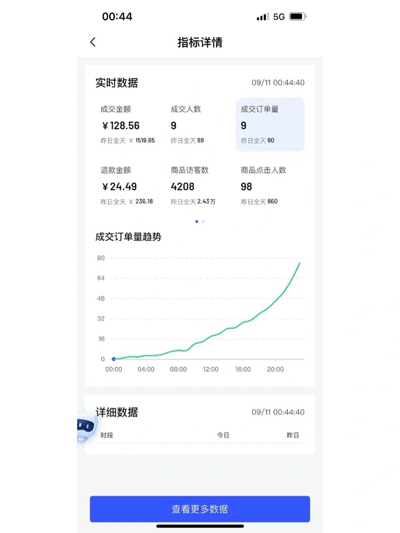 抖音订单记录如何删除_抖音为什么不能删除订单记录_抖音订单能不能删除