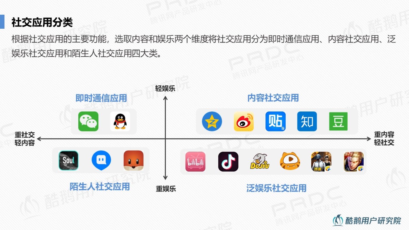 telegram有什么好玩_好玩有趣的名字_好玩有趣的话题有哪些