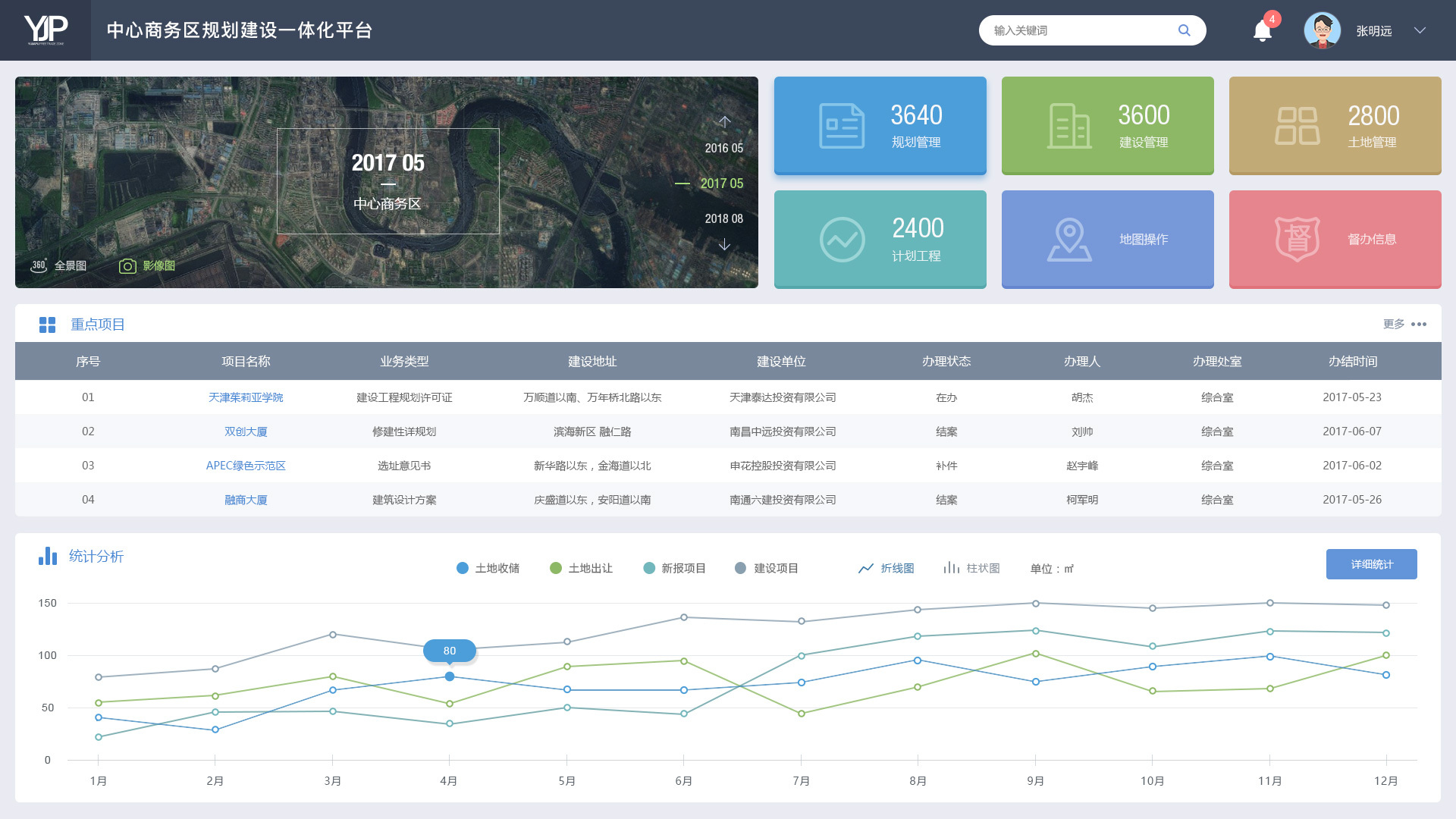 微信公众号的建立_怎么建立微信公众号_公众微信建立号码是什么