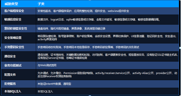 风险软件真的有风险吗_imtoken风险软件_风险软件会有什么后果