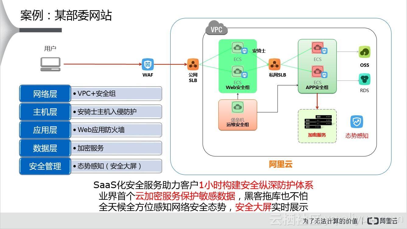 风险软件会有什么后果_imtoken风险软件_风险软件真的有风险吗