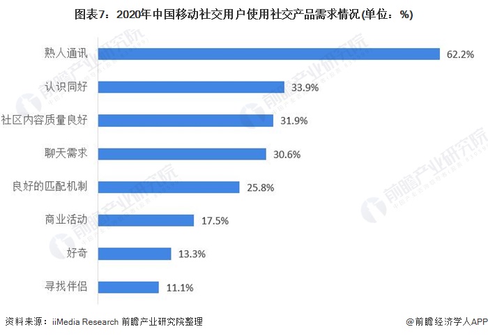 telegram怎么解禁18_解禁股上市对股价有什么影响_解禁是什么意思