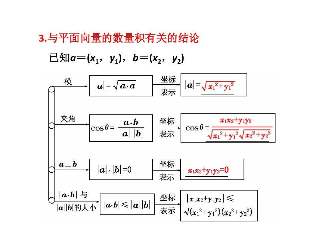 直积_积直不苟_积直品牌化妆品是干嘛的好不好