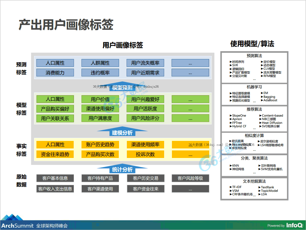 中国能用telegram_能用特勒根求Uoc吗_telegram怎么不能用了