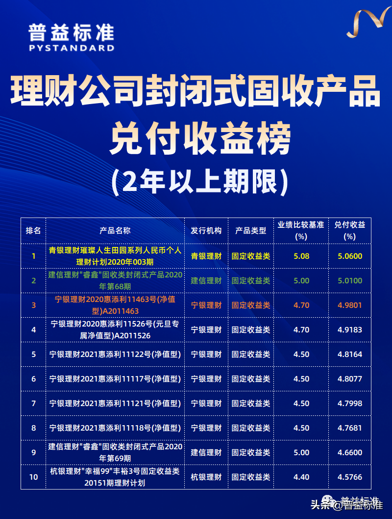 麦子钱包sol_麦子钱包安装教程_麦子钱包 tp钱包