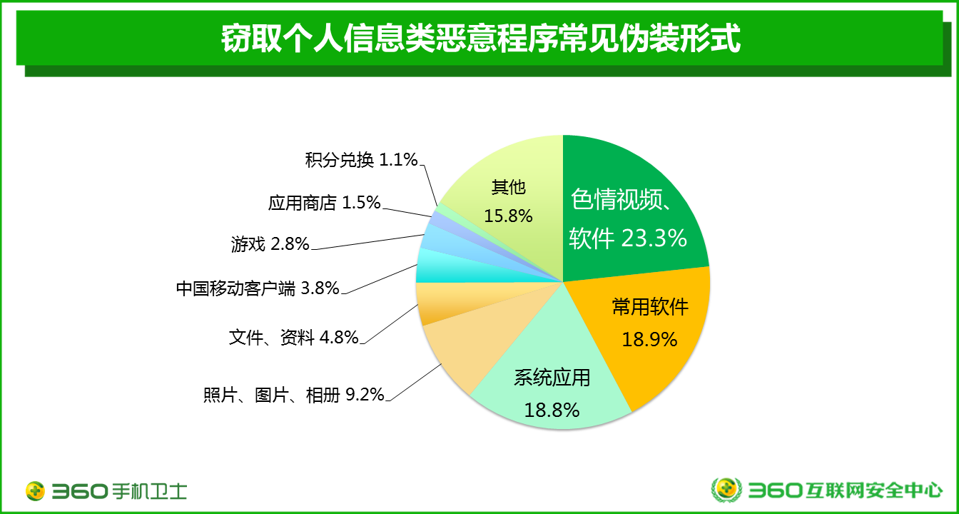 翻译意思是什么_telegram是什么意思翻译_telehram翻译