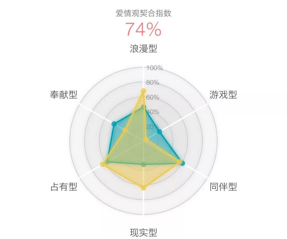 糖豆人未找到匹配对象_糖豆人匹配不上解决方法_糖豆人匹配不到人怎么回事