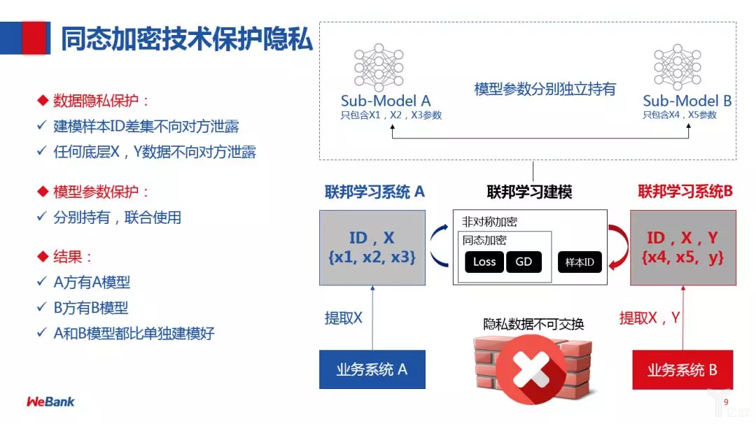 telegram能用吗_能用telegram吗_中国能用telegram