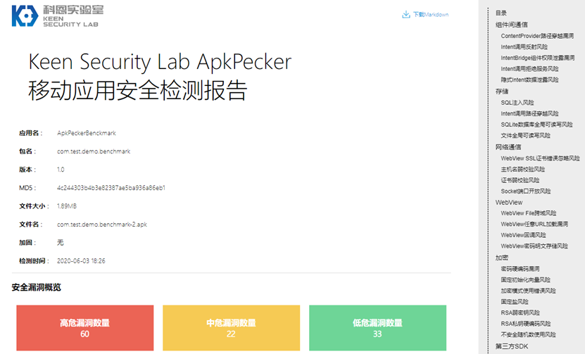 漏洞管理工具_imtoken授权管理漏洞_token漏洞