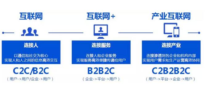 https端口号_https端口号_https端口号