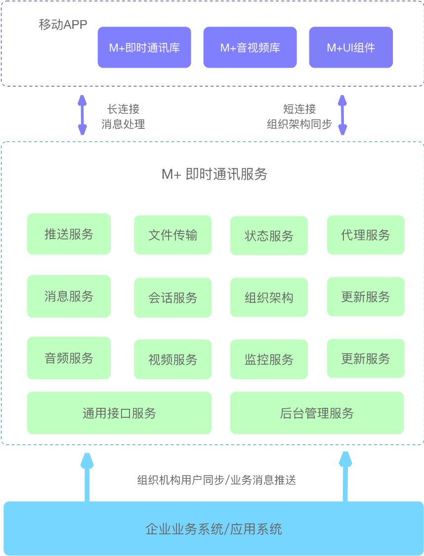 telegram在_telegram在_telegram在