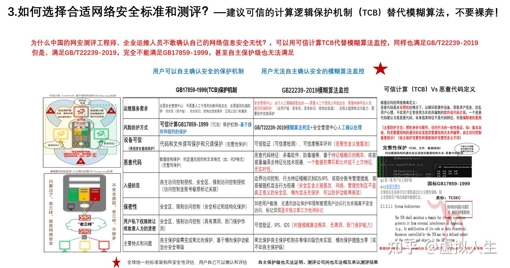 imtoken钱包受监管吗_imtoken钱包风险_钱包token