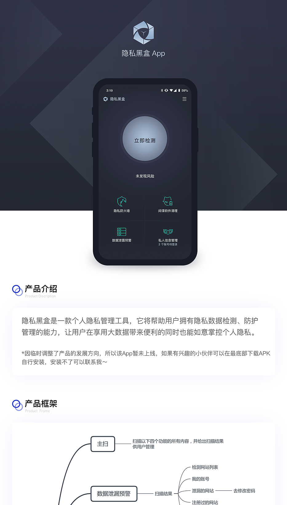 telegram怎么开盒_印泥盒怎么开_1322游戏盒没法开