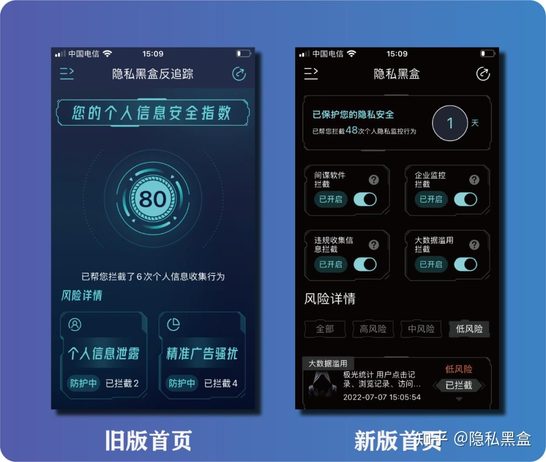 telegram怎么开盒_印泥盒怎么开_1322游戏盒没法开