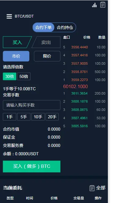 imtoken如何卖出eth_卖出看跌期权_卖出看涨期权